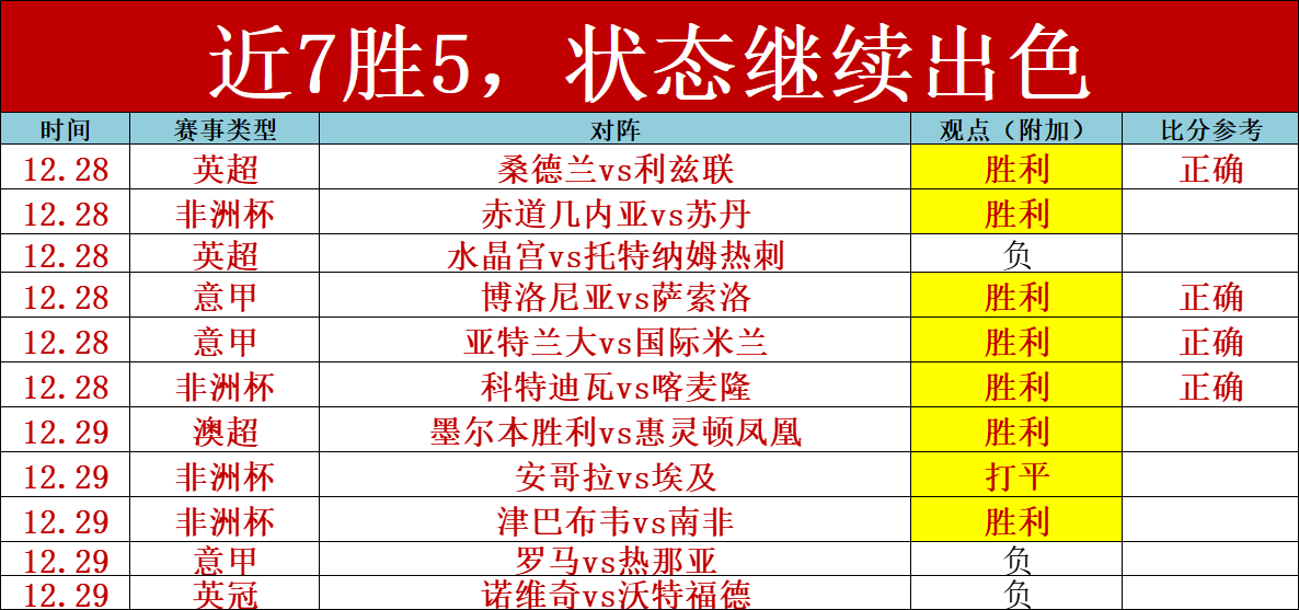 传奇中场再,现江湖,中超豪门力,SABA沙巴体育,沙巴体育官网,沙巴体育平台,沙巴体育官网入口
