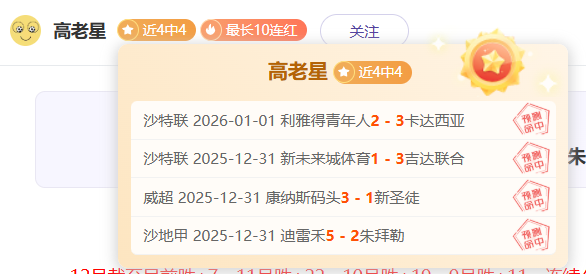 破局之旅,巴伦西亚客,场挑战,SABA沙巴体育,沙巴体育官网,沙巴体育平台,沙巴体育官网入口