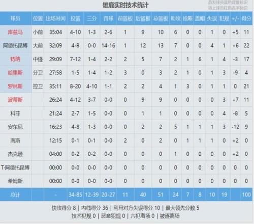 独家,周日,荷甲对决,SABA沙巴体育,沙巴体育官网,沙巴体育平台,沙巴体育官网入口