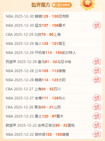 战报,南京客场制,三分精准篮,SABA沙巴体育,沙巴体育官网,沙巴体育平台,沙巴体育官网入口