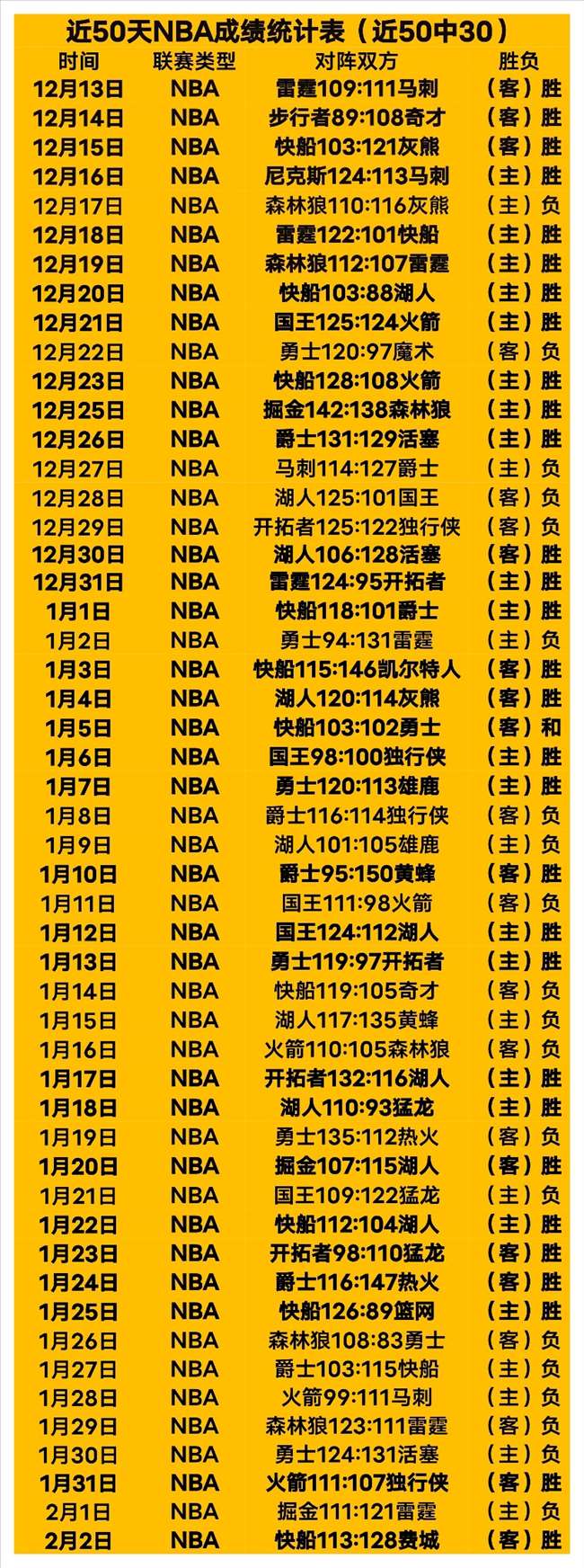 中超首轮展,补强短板,国脚实力略,SABA沙巴体育,沙巴体育官网,沙巴体育平台,沙巴体育官网入口