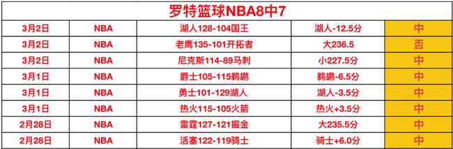图多尔引热,刺球员不满,金斯基待遇,SABA沙巴体育,沙巴体育官网,沙巴体育平台,沙巴体育官网入口