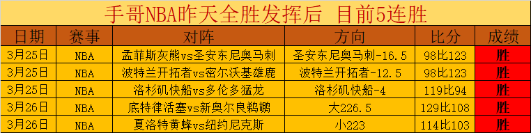 瑞典超早场,分析,卡尔马能否,SABA沙巴体育,沙巴体育官网,沙巴体育平台,沙巴体育官网入口