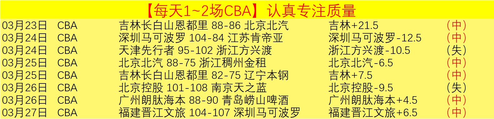 阿森纳新赛,季欧冠夺冠,预测,SABA沙巴体育,沙巴体育官网,沙巴体育平台,沙巴体育官网入口