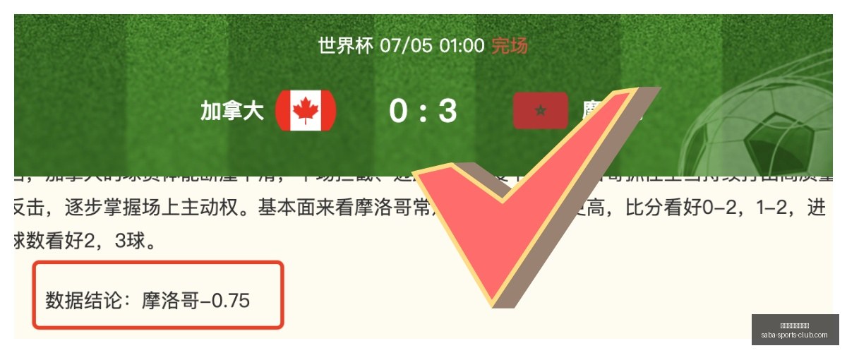 最新比分盛,宴回顾,今日攻略,沙巴体育官网入口,沙巴体育App,沙巴体育直播,沙巴体育登录,沙巴体育平台