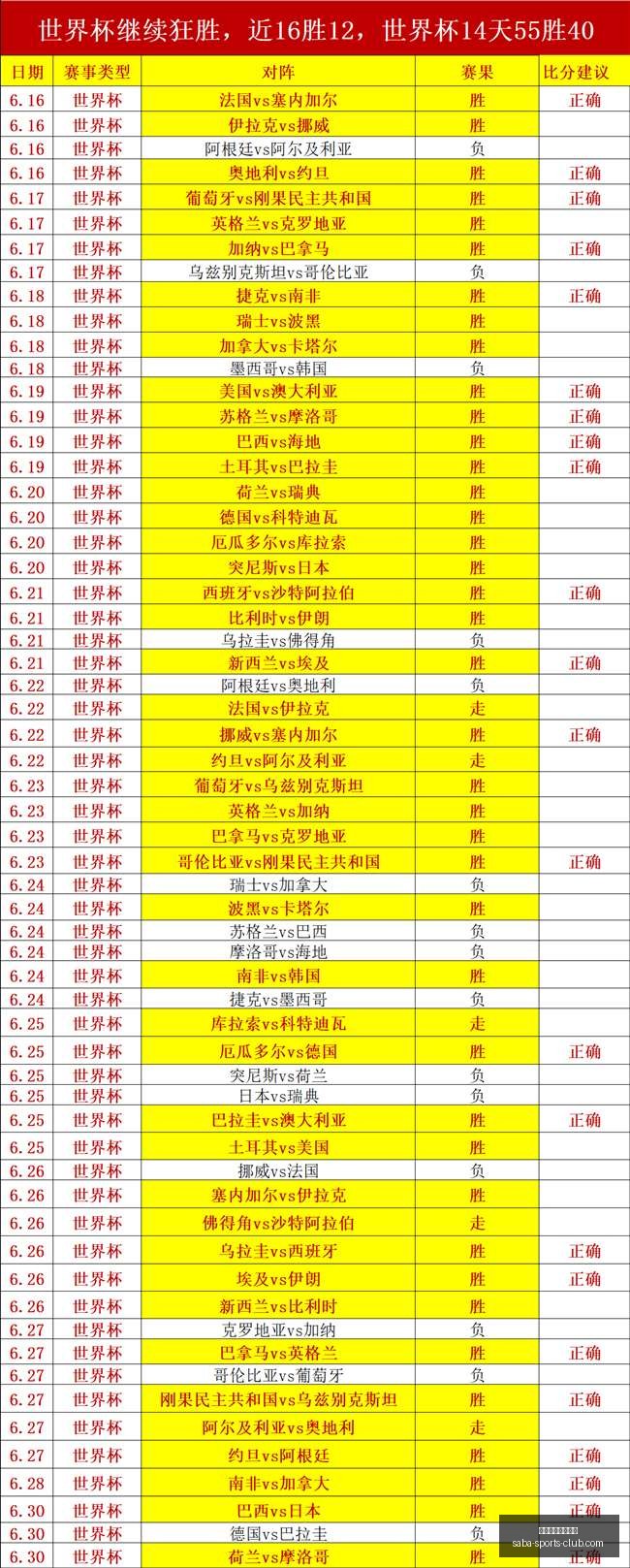 沙巴体育官,网入口,沙巴体育官网入口,沙巴体育官网入口,沙巴体育App,沙巴体育直播,沙巴体育登录,沙巴体育平台