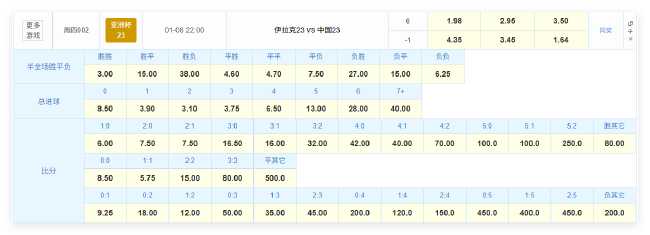 年全球黄金,回流,美元信任危,沙巴体育官网入口,沙巴体育App,沙巴体育直播,沙巴体育登录,沙巴体育平台