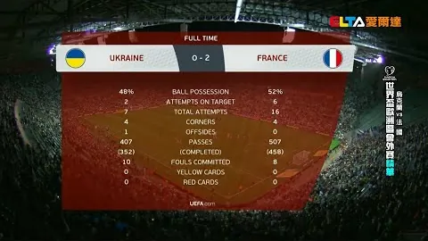 [花样滑冰]日本组合短节目问鼎冠军