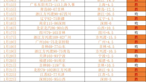 法國世預賽歐洲區第6輪對決芬蘭，格列茲曼梅開二度帶領2-0獲勝