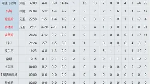 【独家】周日004荷甲对决：费耶诺德VS乌德勒支前瞻预测