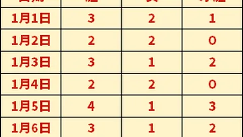 尤文本周将定莫塔去留，曼奇尼有望双喜临门